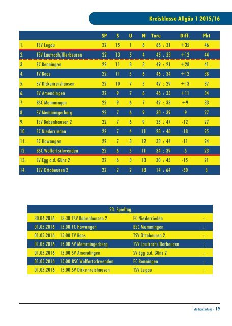 20160416 14 Stadionzeitung TSV Babenhausen - TV Sontheim