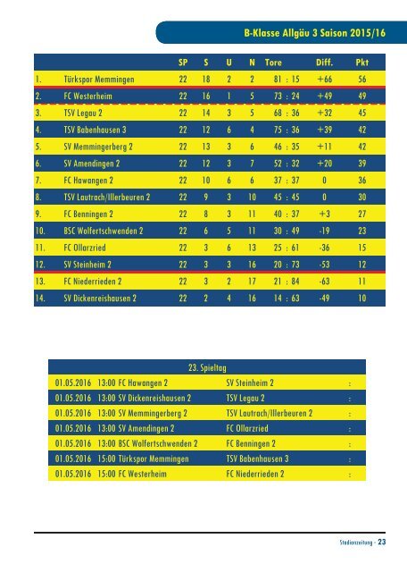 20160416 14 Stadionzeitung TSV Babenhausen - TV Sontheim