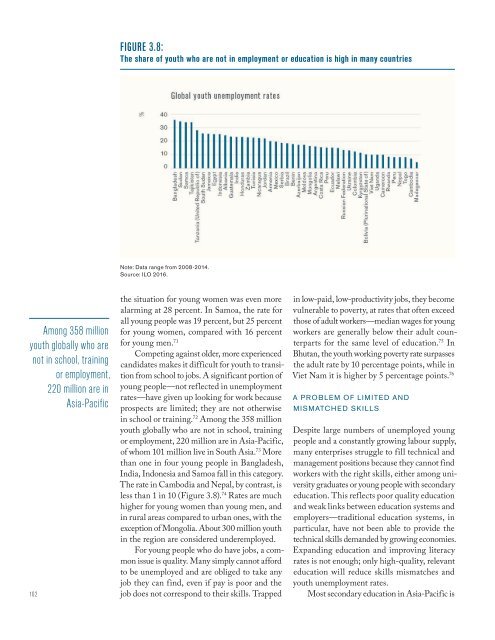 SHAPING THE FUTURE HOW CHANGING DEMOGRAPHICS CAN POWER HUMAN DEVELOPMENT