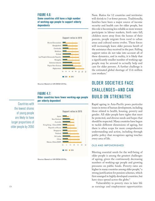 SHAPING THE FUTURE HOW CHANGING DEMOGRAPHICS CAN POWER HUMAN DEVELOPMENT