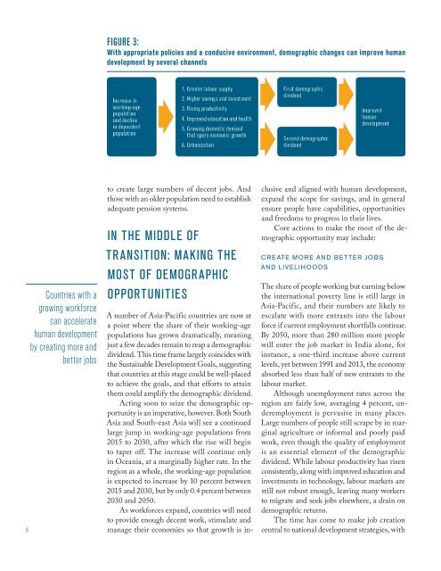 SHAPING THE FUTURE HOW CHANGING DEMOGRAPHICS CAN POWER HUMAN DEVELOPMENT