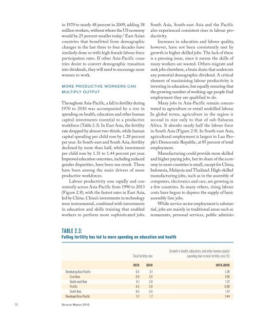 SHAPING THE FUTURE HOW CHANGING DEMOGRAPHICS CAN POWER HUMAN DEVELOPMENT