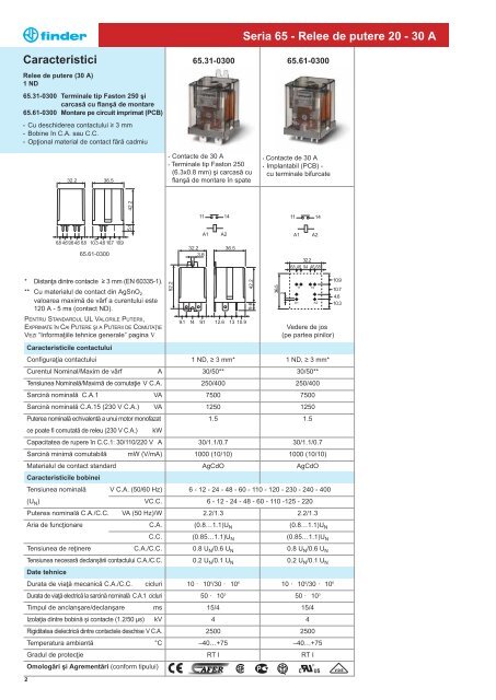 catalog Finder