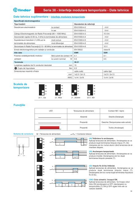 catalog Finder