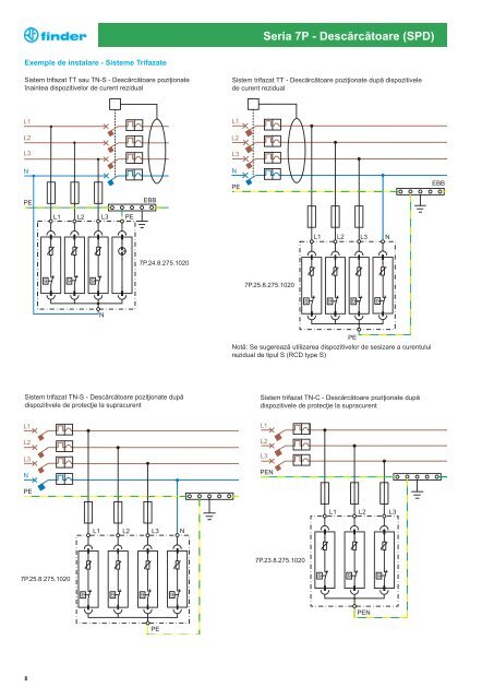 catalog Finder