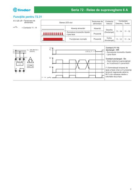 catalog Finder