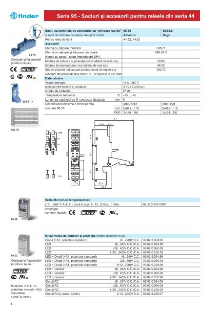 catalog Finder