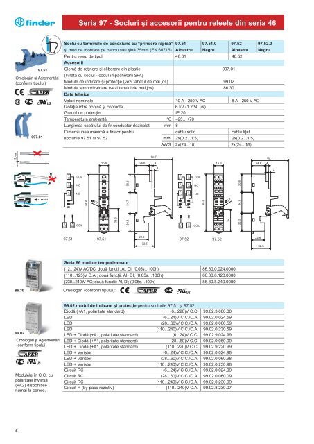 catalog Finder