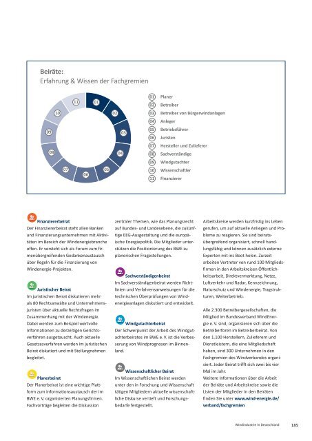 BWE Branchenreport - Windindustrie in Deutschland 2016