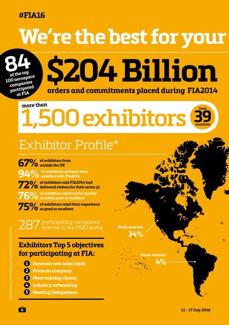 fia16_salesmkt_brochure_websinglesv2