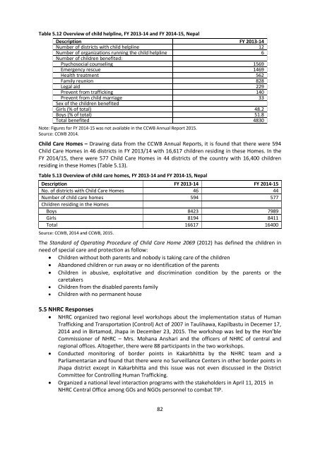 TRAFFICKING IN PERSONS