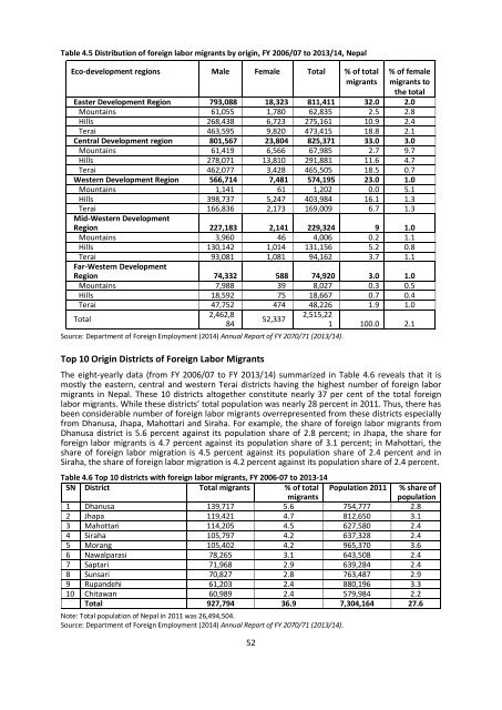 TRAFFICKING IN PERSONS