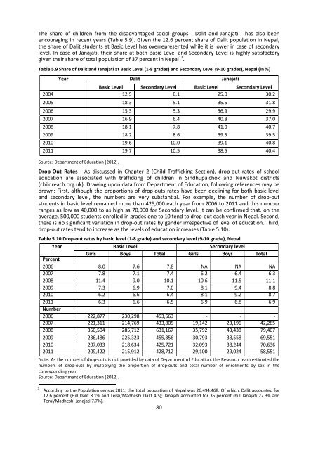 TRAFFICKING IN PERSONS