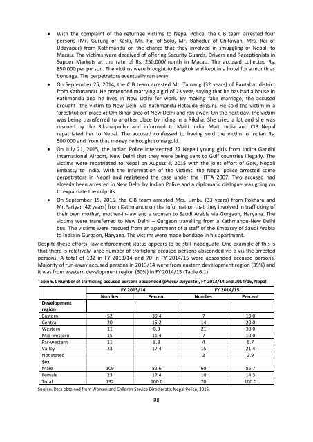 TRAFFICKING IN PERSONS