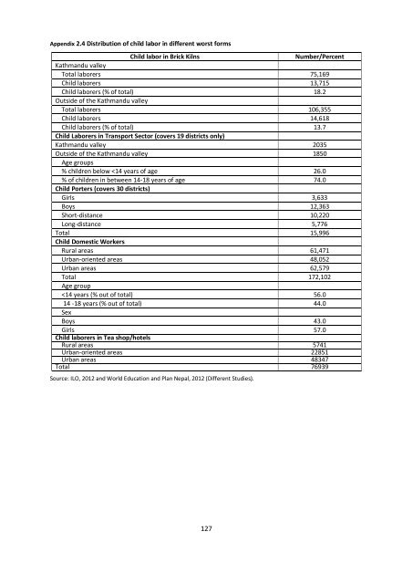 TRAFFICKING IN PERSONS