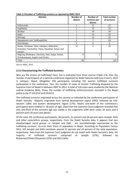 TRAFFICKING IN PERSONS