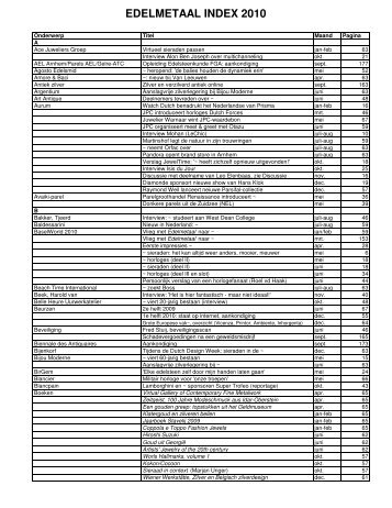 edelmetaal index 2010 - Federatie Goud en Zilver