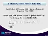 Strategic Analysis on Global Saw Blades Market Forecast to 2020