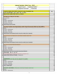 Patricia Ladew annualstatisticstable2015