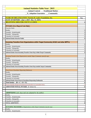 Patricia Ladew annualstatisticstable2015 2