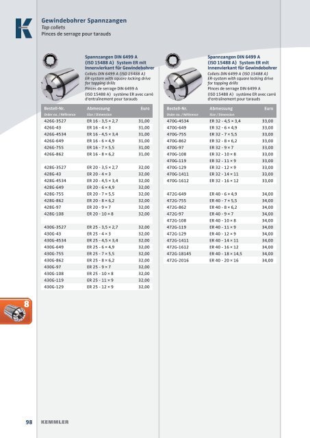 KEMMLER Pricelist 2016