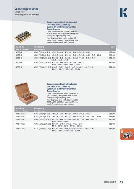 KEMMLER Pricelist 2016