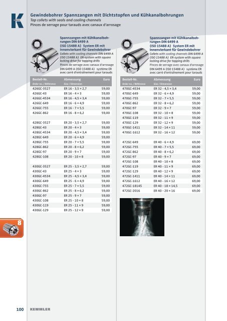 KEMMLER Pricelist 2016