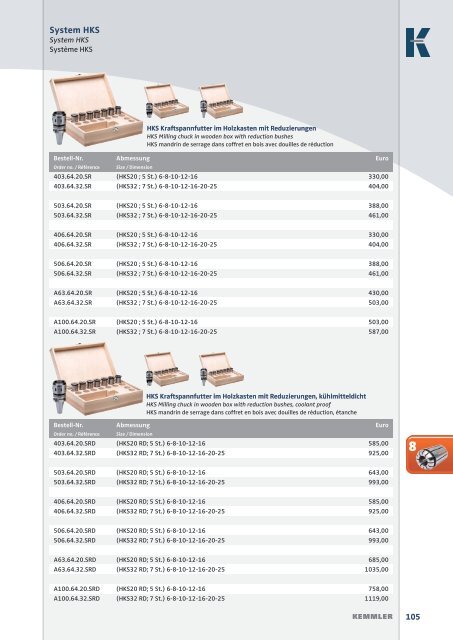 KEMMLER Pricelist 2016