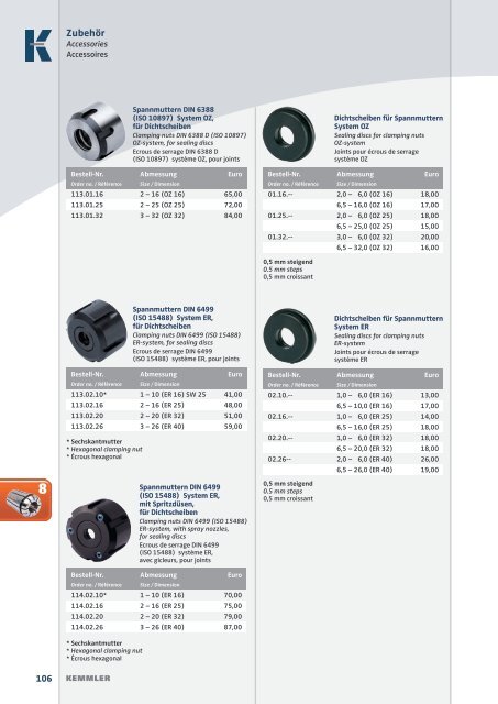 KEMMLER Pricelist 2016