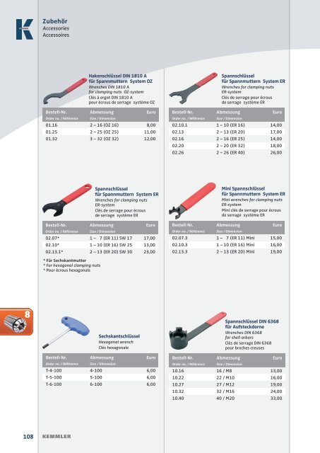 KEMMLER Pricelist 2016