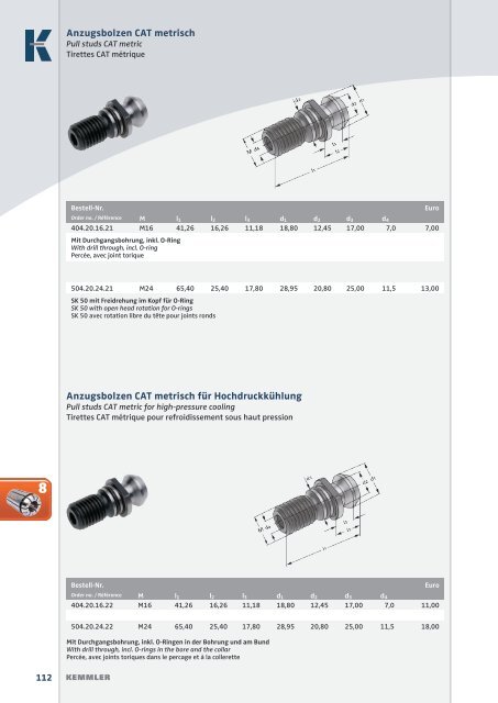 KEMMLER Pricelist 2016