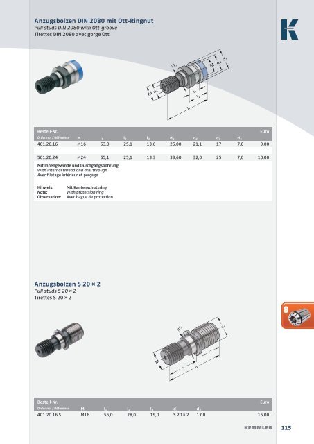 KEMMLER Pricelist 2016