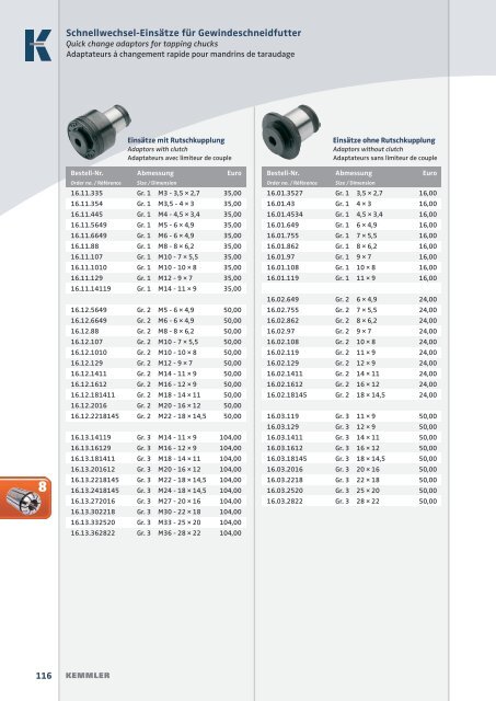 KEMMLER Pricelist 2016