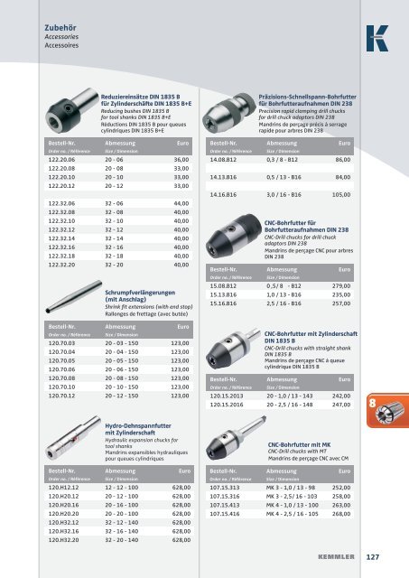 KEMMLER Pricelist 2016