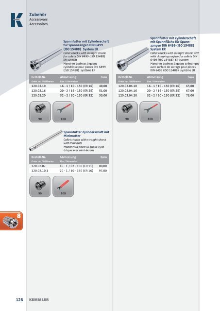 KEMMLER Pricelist 2016