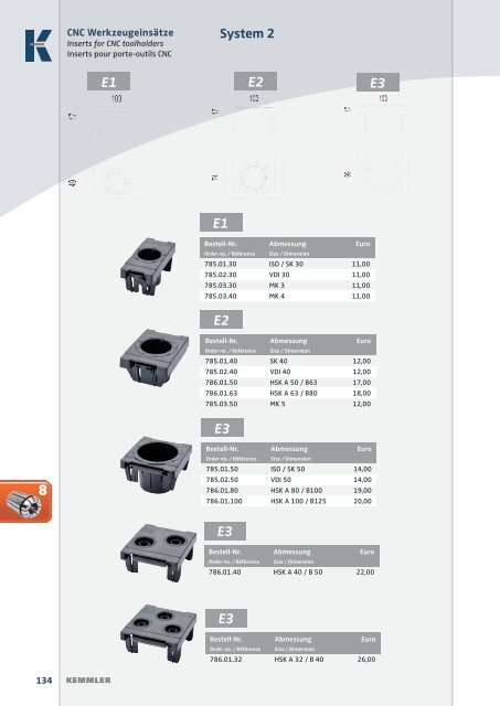 KEMMLER Pricelist 2016