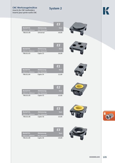 KEMMLER Pricelist 2016