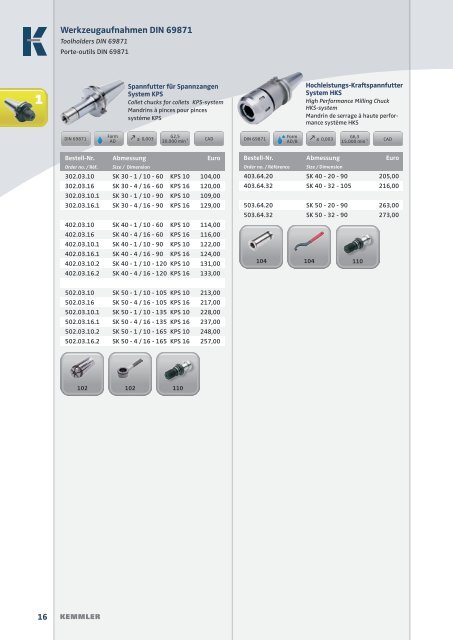 KEMMLER Pricelist 2016