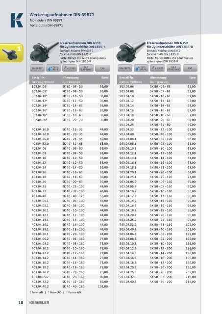 KEMMLER Pricelist 2016