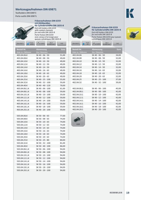 KEMMLER Pricelist 2016