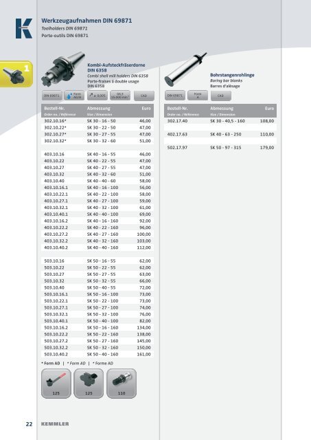 KEMMLER Pricelist 2016