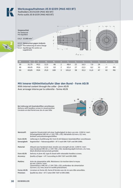 KEMMLER Pricelist 2016