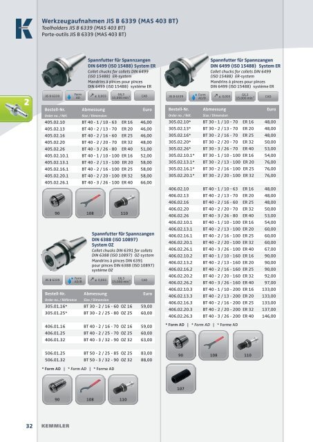 KEMMLER Pricelist 2016