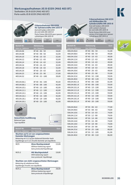 KEMMLER Pricelist 2016