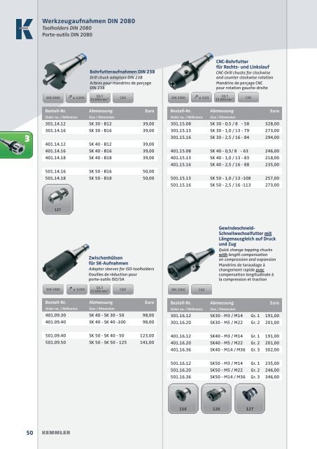 KEMMLER Pricelist 2016