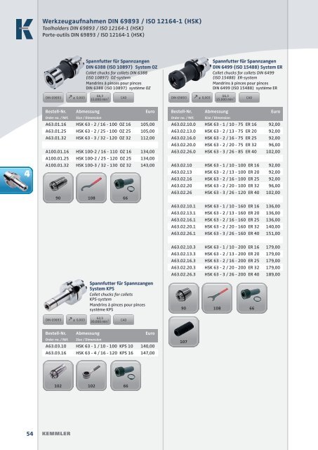 KEMMLER Pricelist 2016