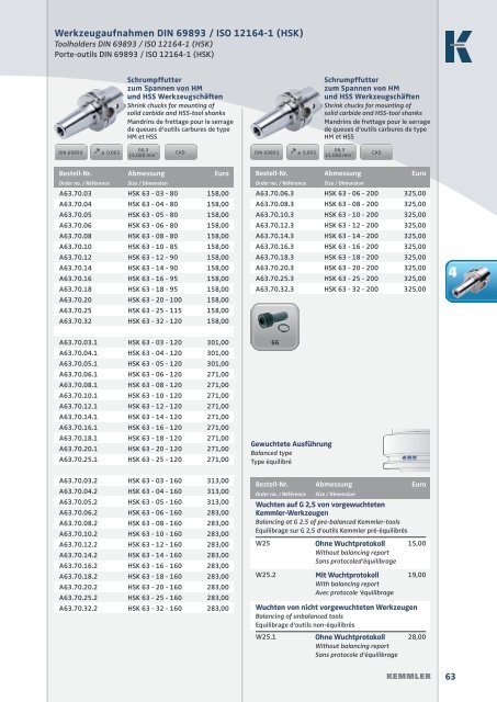 KEMMLER Pricelist 2016