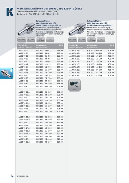 KEMMLER Pricelist 2016