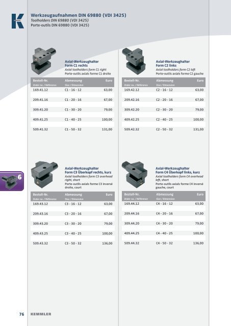 KEMMLER Pricelist 2016