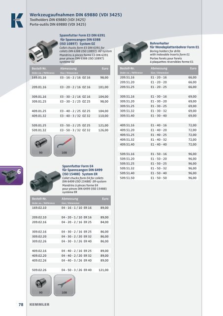 KEMMLER Pricelist 2016